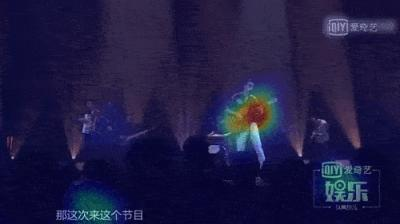 PG电子试玩推出AI眼动模型,黄金C位真香定律当仁不让 PG电子试玩推出AI眼动模型,黄金C位真香定律当仁不让