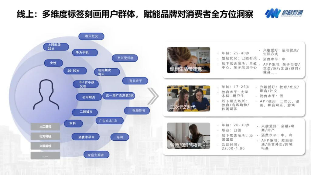 从快递派样发现新机遇,PG电子试玩集团为品牌主突破用户增长瓶颈新思路 从快递派样发现新机遇,PG电子试玩集团为品牌主突破用户增长瓶颈新思路