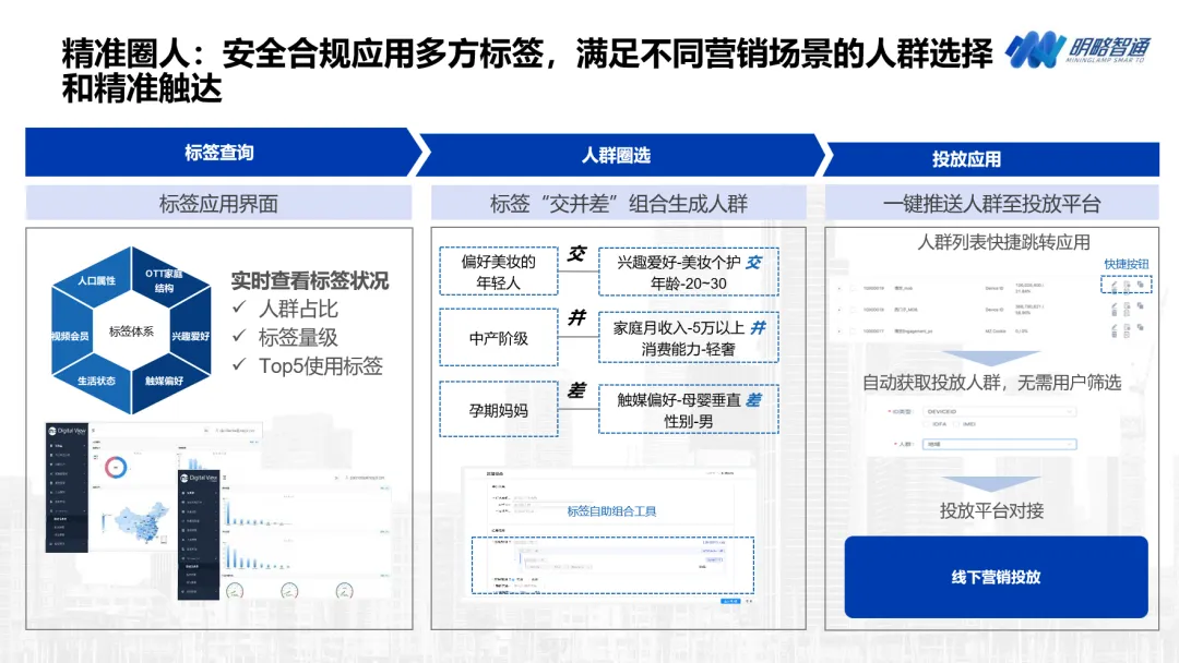 从快递派样发现新机遇,PG电子试玩集团为品牌主突破用户增长瓶颈新思路 从快递派样发现新机遇,PG电子试玩集团为品牌主突破用户增长瓶颈新思路