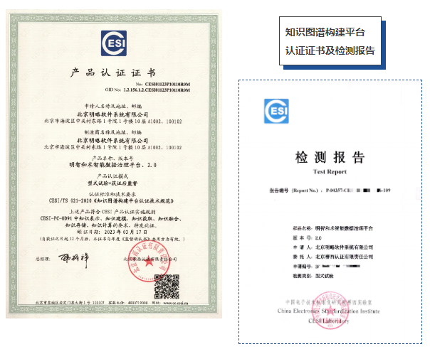 PG电子试玩知识图谱技术再获认可，通过CESI组织的第三批知识图谱产品认证