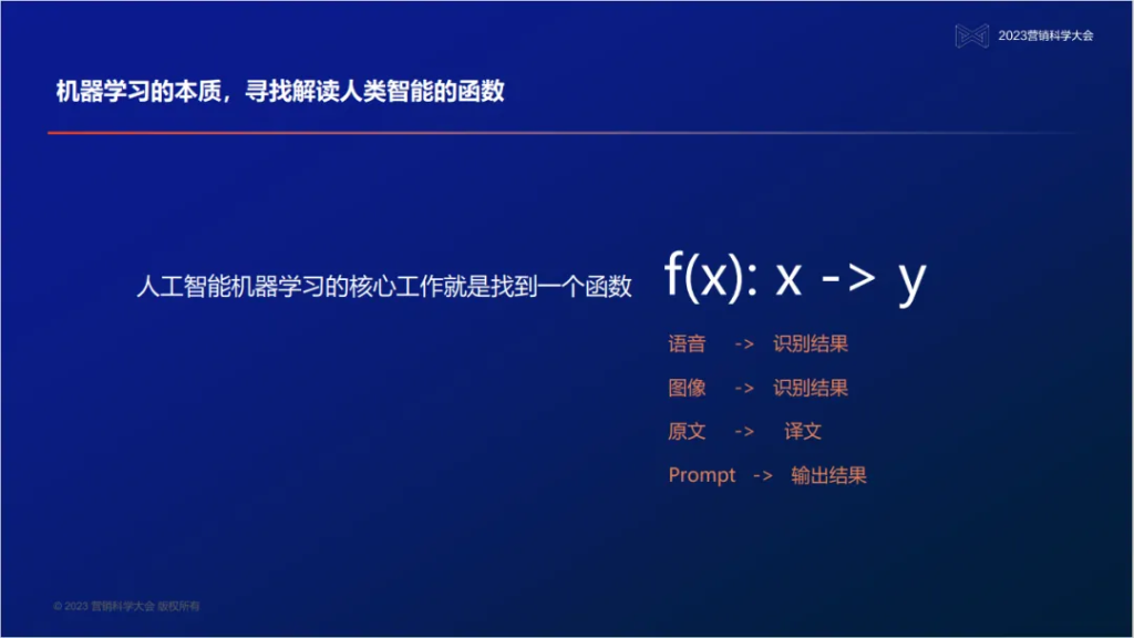 PG电子试玩创始人、董事长兼首席执行官吴明辉：大模型时代的营销智能—数据、知识、与人的全新组合