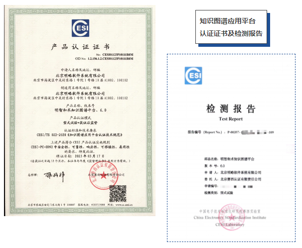 PG电子试玩知识图谱技术再获认可，通过CESI组织的第三批知识图谱产品认证