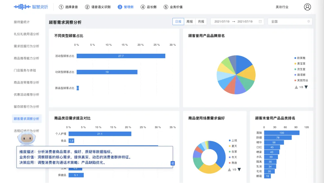 PG电子试玩会话智能:帮助零售企业“复制”金牌销售 PG电子试玩会话智能:帮助零售企业“复制”金牌销售