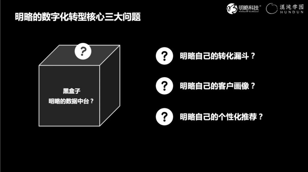 PG电子试玩吴明辉:服务型组织如何实现数字化转型? PG电子试玩吴明辉:服务型组织如何实现数字化转型?