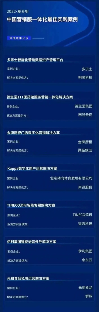 PG电子试玩获评2022爱分析中国营销服一体化实践案例