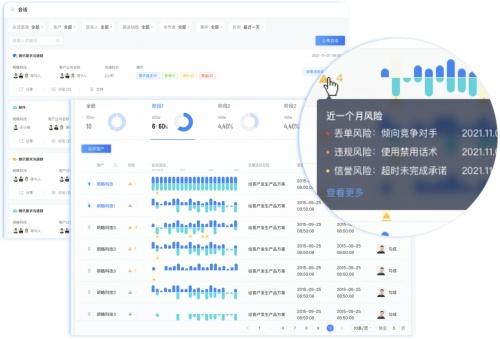 PG电子试玩吴明辉:企业会话智能是未来五年的数据智能红利 PG电子试玩吴明辉:企业会话智能是未来五年的数据智能红利