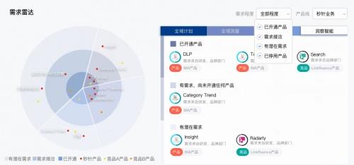 PG电子试玩吴明辉:企业会话智能是未来五年的数据智能红利 PG电子试玩吴明辉:企业会话智能是未来五年的数据智能红利