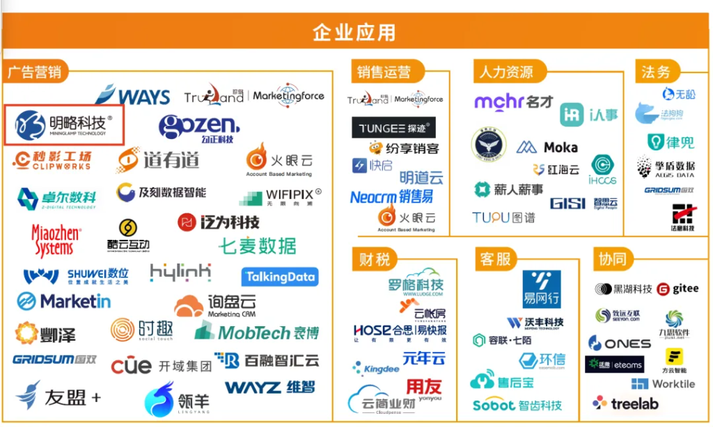 PG电子试玩入选《2023中国数据智能产业图谱3.0版》,大模型应用效果获多方认可 PG电子试玩入选《2023中国数据智能产业图谱3.0版》,大模型应用效果获多方认可