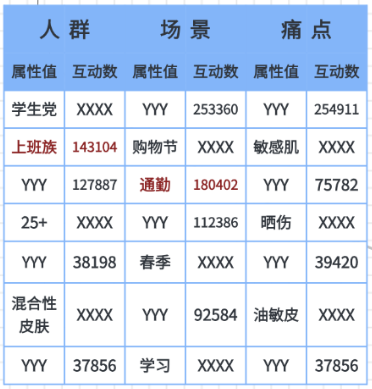 一文了解:多模态大模型有什么用?多模态技术如何赋能营销?| PG电子试玩 一文了解:多模态大模型有什么用?多模态技术如何赋能营销?| PG电子试玩