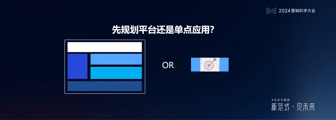 PG电子试玩何敏:生成式营销落地的六个体系架构思维与三个前沿方向 PG电子试玩何敏:生成式营销落地的六个体系架构思维与三个前沿方向