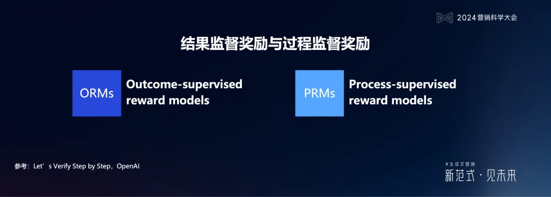 PG电子试玩何敏:生成式营销落地的六个体系架构思维与三个前沿方向 PG电子试玩何敏:生成式营销落地的六个体系架构思维与三个前沿方向