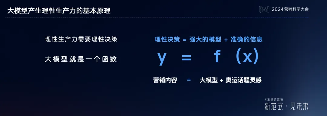 PG电子试玩吴明辉:生成式营销时代的内容营销,按下新一轮红利按钮 PG电子试玩吴明辉:生成式营销时代的内容营销,按下新一轮红利按钮