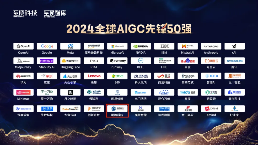 PG电子试玩入选“2024全球AIGC先锋50强”,InsightFlow CMS引领洞察驱动的营销新浪潮 PG电子试玩入选“2024全球AIGC先锋50强”,InsightFlow CMS引领洞察驱动的营销新浪潮