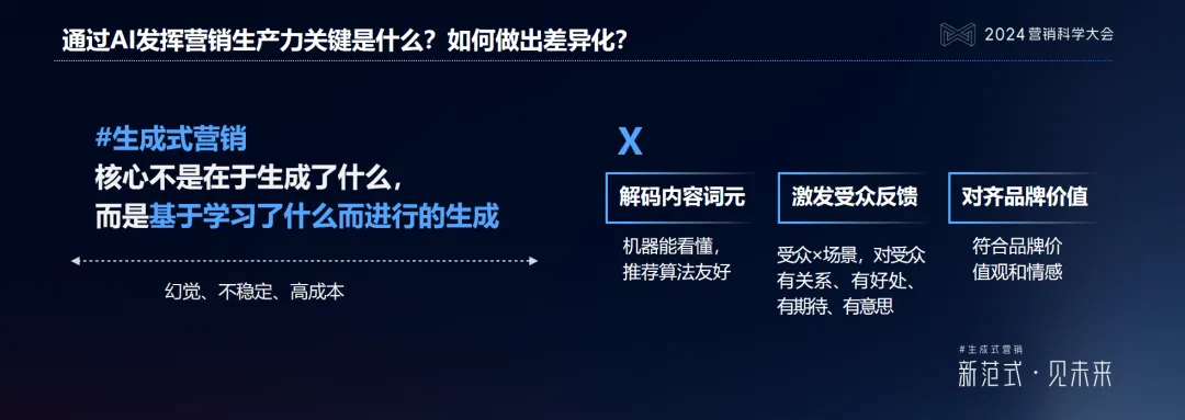PG电子试玩吴明辉:生成式营销时代的内容营销,按下新一轮红利按钮 PG电子试玩吴明辉:生成式营销时代的内容营销,按下新一轮红利按钮