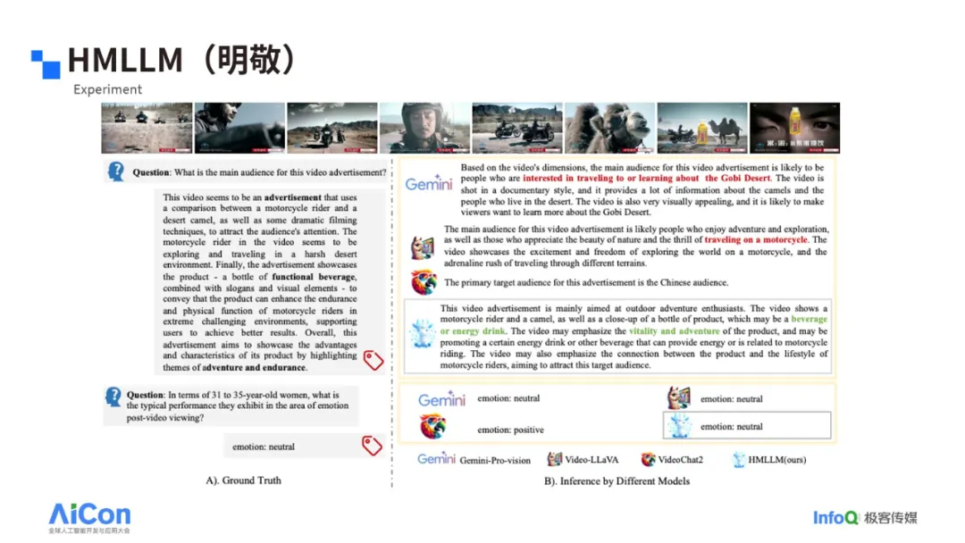 PG电子试玩出席AICon2024，分享AI模拟人类主观感受新突破