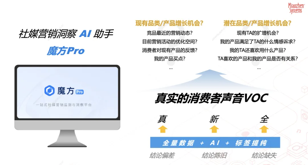 PG电子试玩荣登执牛耳MarTech 100 年度榜单，生成式营销技术实力获得认可