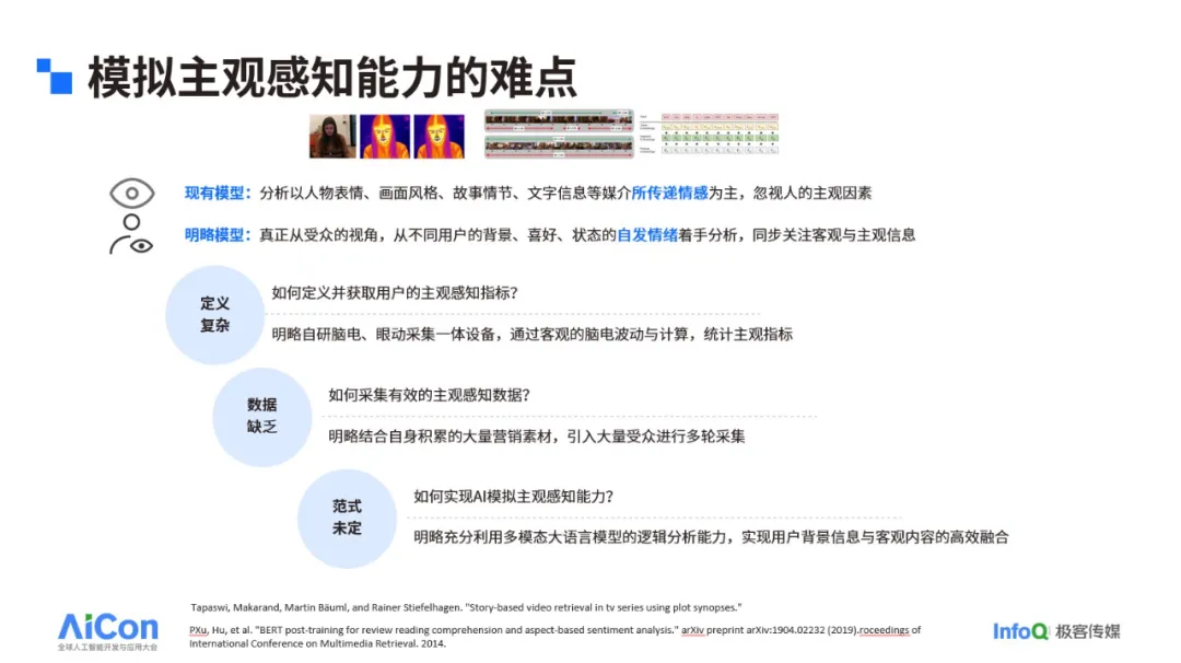 PG电子试玩出席AICon2024，分享AI模拟人类主观感受新突破