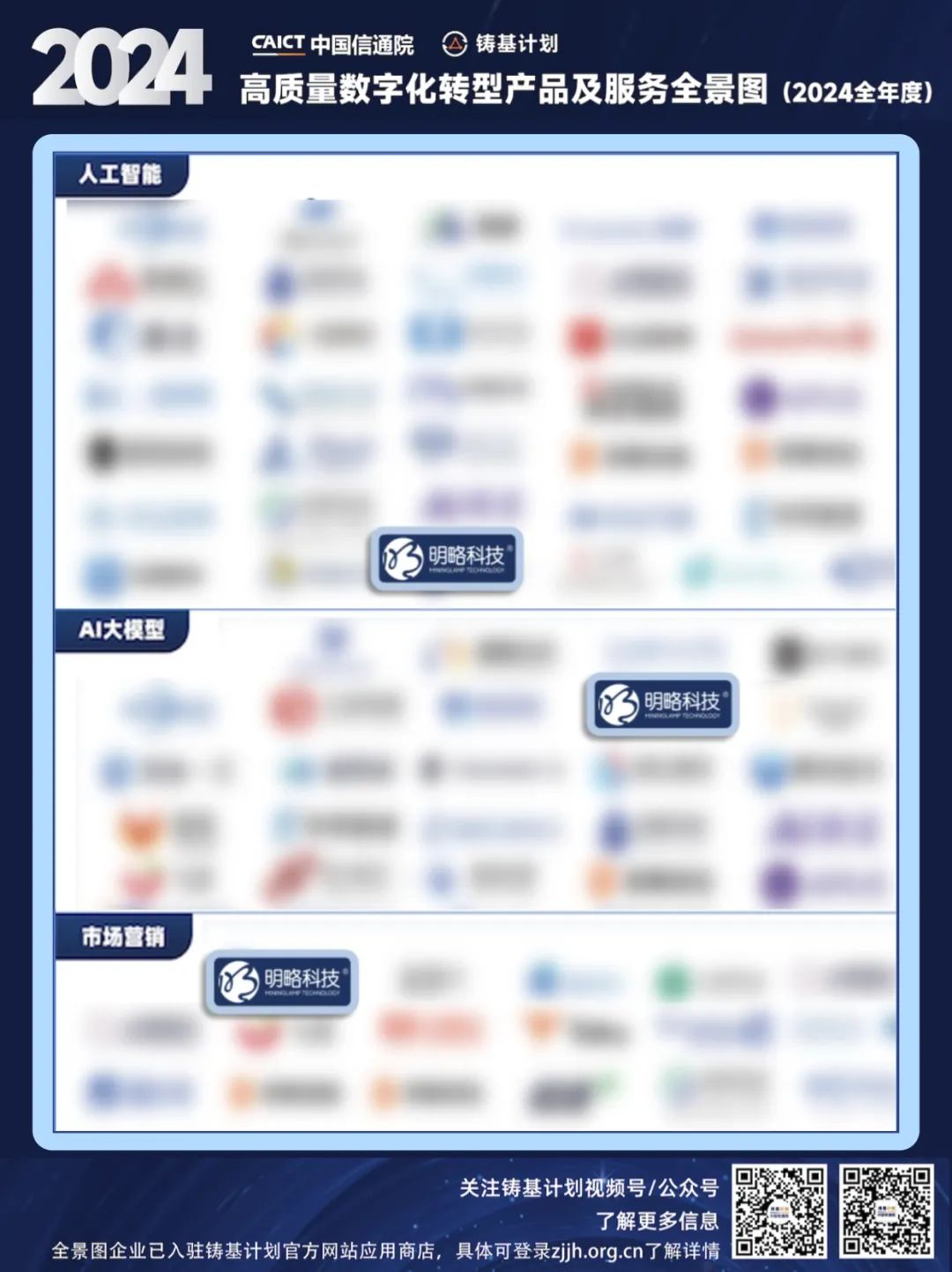 再获国家级权威认可!PG电子试玩强势入选中国信通院高质量数字化转型全景图 再获国家级权威认可!PG电子试玩强势入选中国信通院高质量数字化转型全景图