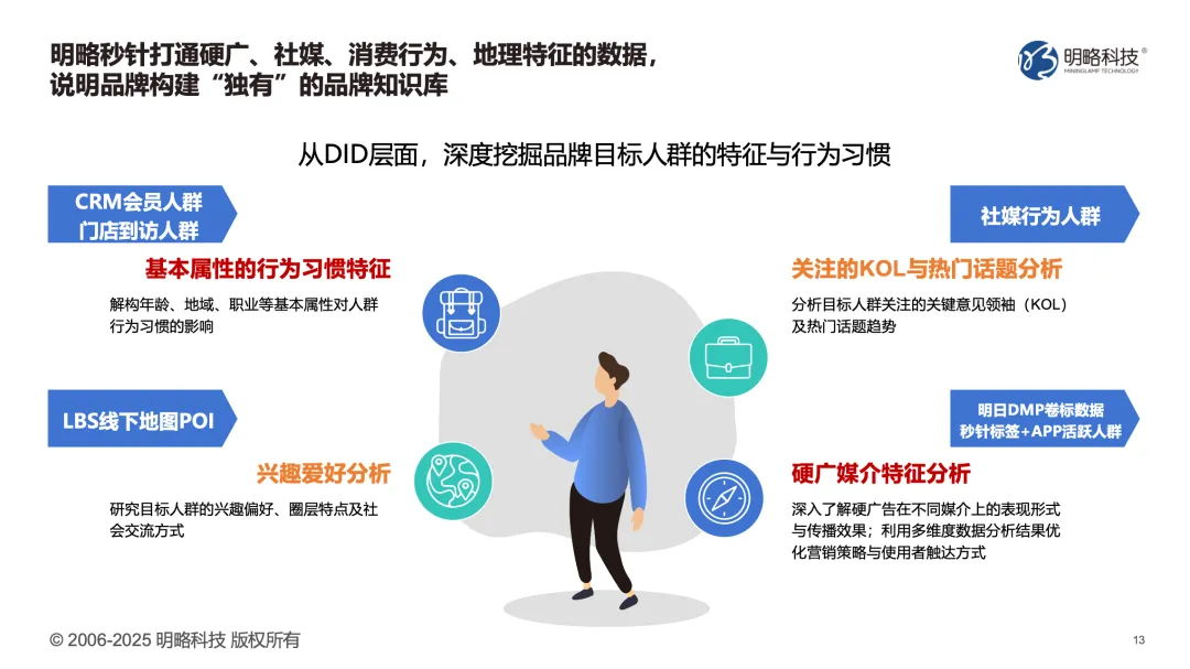 PG电子试玩广州发布AI营销新品矩阵,全流程赋能实效增长 PG电子试玩广州发布AI营销新品矩阵,全流程赋能实效增长