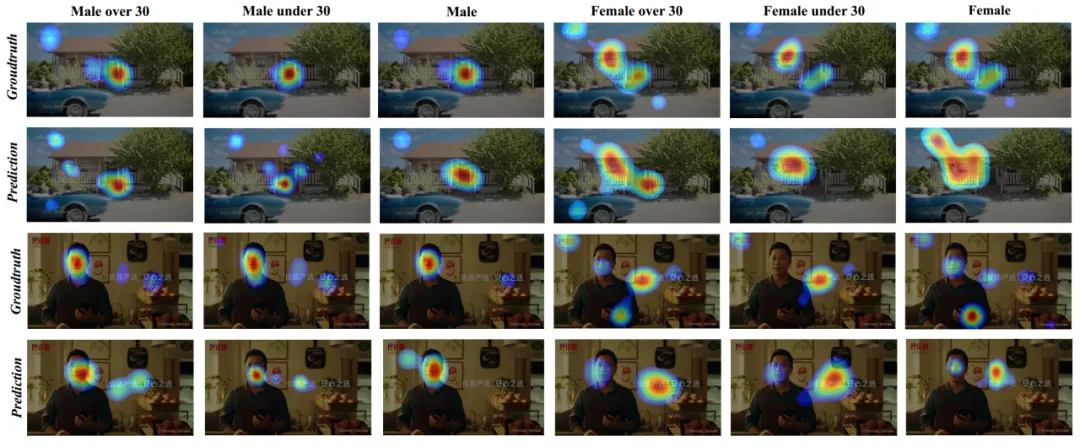 当AI读懂你的目光：PG电子试玩自研PRE-MAP如何破解个性化视觉注意力的密码