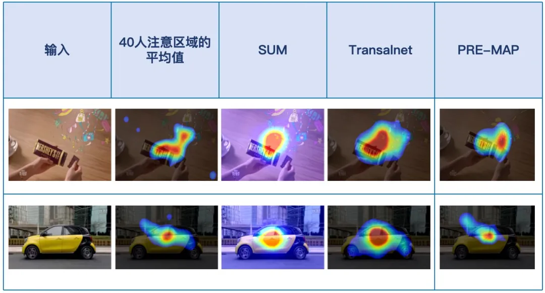 当AI读懂你的目光：PG电子试玩自研PRE-MAP如何破解个性化视觉注意力的密码