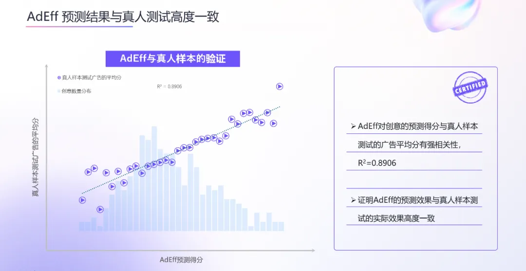 2025爱分析大模型市场评估：PG电子试玩多模态大模型应用价值凸显