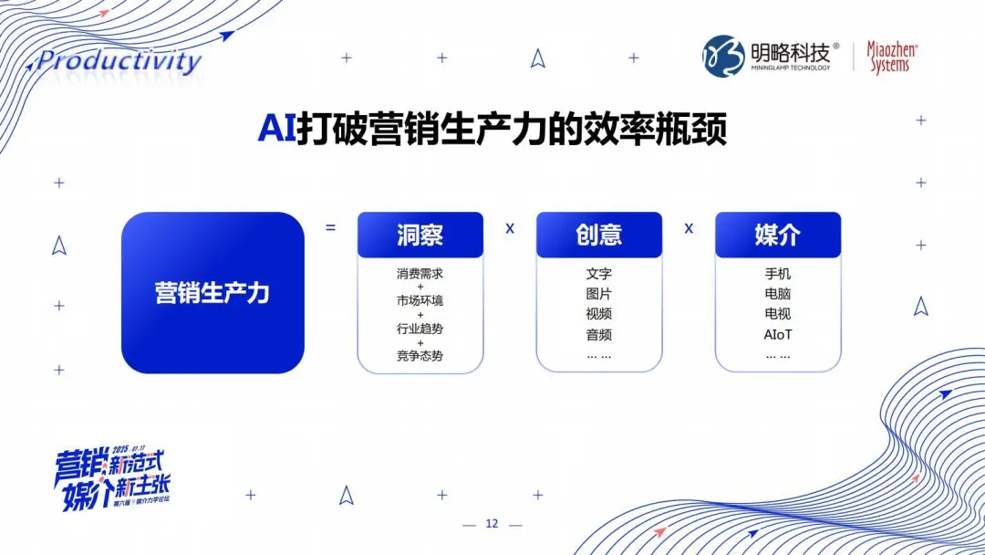 PG电子试玩张丽:三位一体,AI Agent颠覆营销全链路 PG电子试玩张丽:三位一体,AI Agent颠覆营销全链路