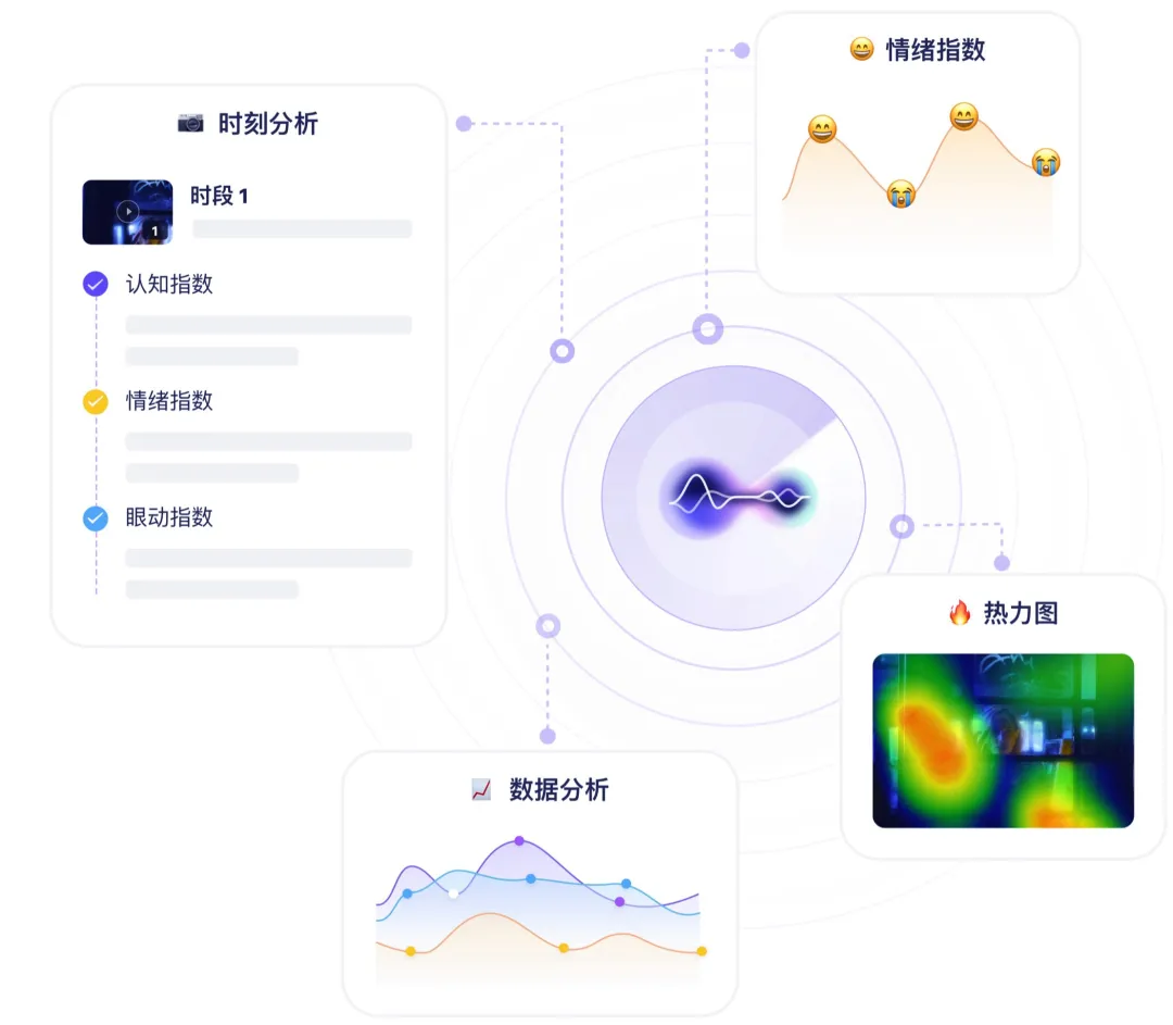 今天的广告首先要AI看得懂!全网独家解密AI广告测评|专访PG电子试玩谭北平 今天的广告首先要AI看得懂!全网独家解密AI广告测评|专访PG电子试玩谭北平
