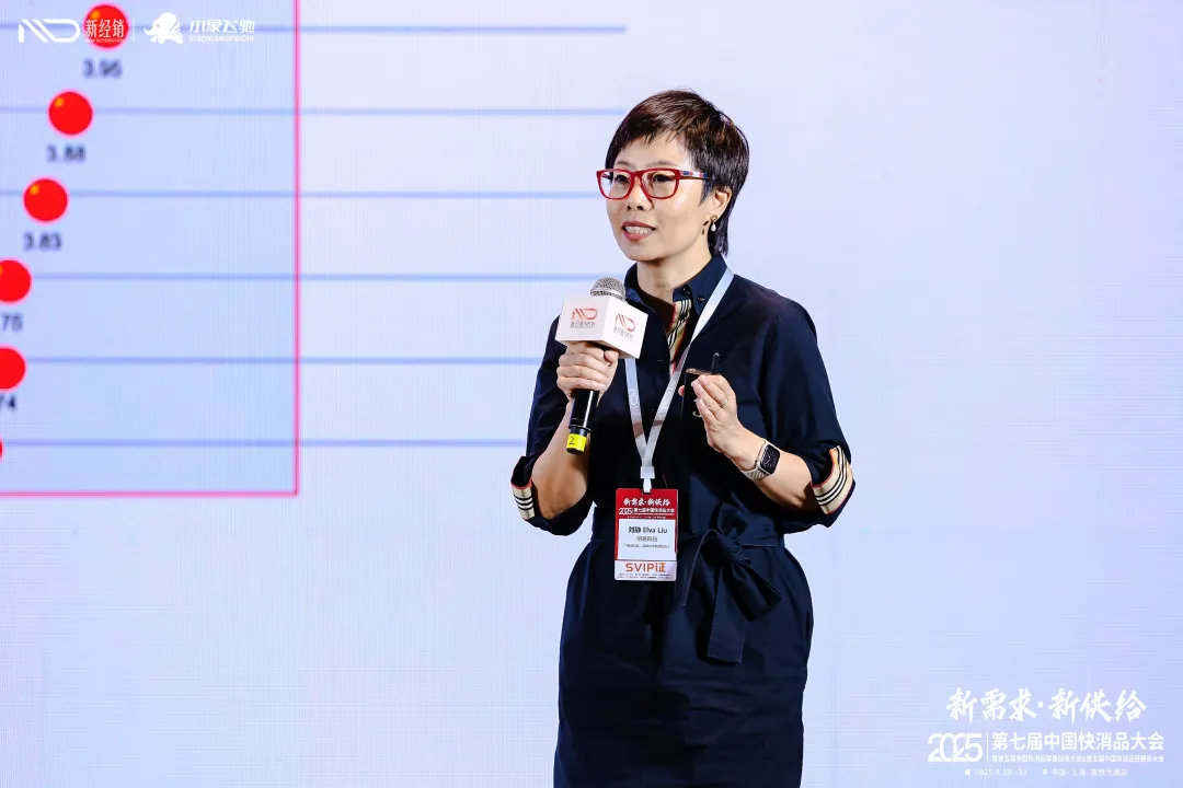 PG电子试玩高级副总裁刘静：真洞察 · 好策略 · 有行动，AI Agent落地正当时 | 中国快消品大会