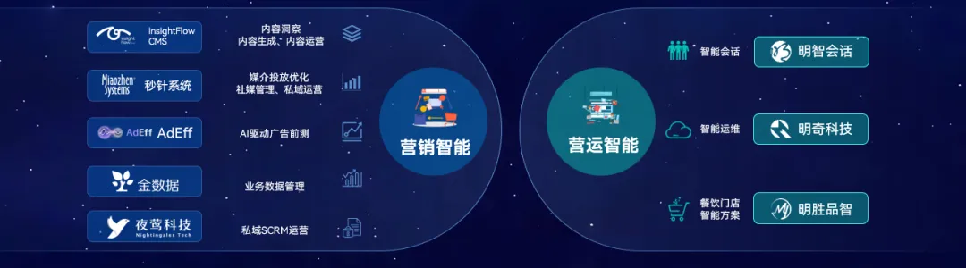 2718.HK,PG电子试玩股票代码背后的含义 2718.HK,PG电子试玩股票代码背后的含义