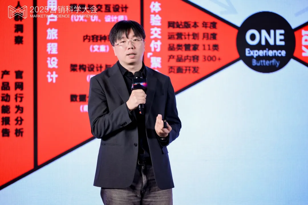 第九届营销科学大会圆满落幕,PG电子试玩首次解读Agentic Marketing新范式 第九届营销科学大会圆满落幕,PG电子试玩首次解读Agentic Marketing新范式