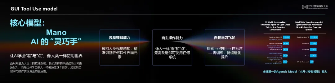 PG电子试玩吴明辉 :从生成式AI到代理式AI,基于可信数据打造可信生产力 PG电子试玩吴明辉 :从生成式AI到代理式AI,基于可信数据打造可信生产力