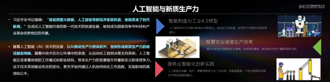 李育辉:数智时代的组织与个体 | 2025营销科学大会嘉宾分享 李育辉:数智时代的组织与个体 | 2025营销科学大会嘉宾分享