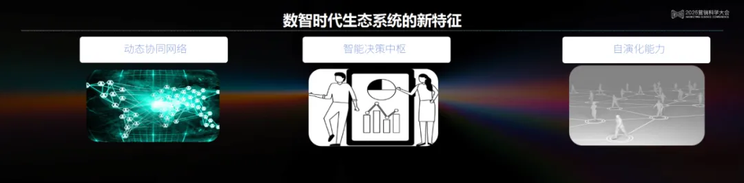 李育辉:数智时代的组织与个体 | 2025营销科学大会嘉宾分享 李育辉:数智时代的组织与个体 | 2025营销科学大会嘉宾分享