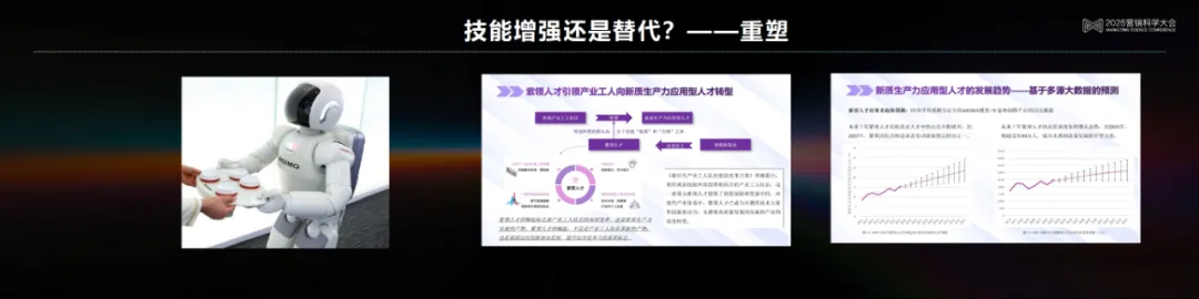 李育辉:数智时代的组织与个体 | 2025营销科学大会嘉宾分享 李育辉:数智时代的组织与个体 | 2025营销科学大会嘉宾分享