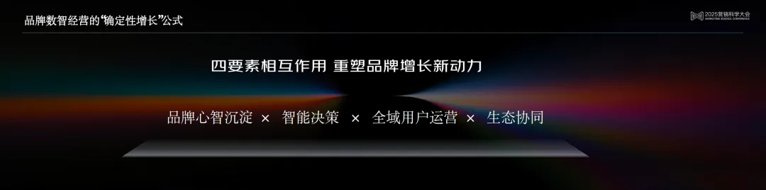 京东科技泛零售行业方案负责人邵松:数智驱动,实现增长确定性的京东解法 | 2025营销科学大会嘉宾分享 京东科技泛零售行业方案负责人邵松:数智驱动,实现增长确定性的京东解法 | 2025营销科学大会嘉宾分享