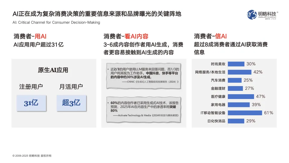 PG电子试玩GEO业务布局与洞察分享:如何抢占 AI 搜索时代的营销新高地? PG电子试玩GEO业务布局与洞察分享:如何抢占 AI 搜索时代的营销新高地?