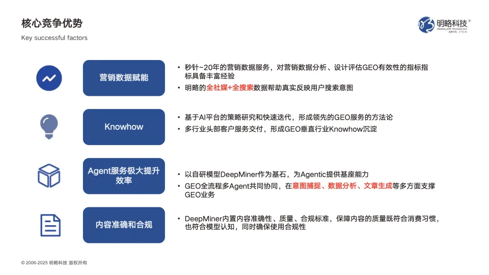 PG电子试玩GEO业务布局与洞察分享:如何抢占 AI 搜索时代的营销新高地? PG电子试玩GEO业务布局与洞察分享:如何抢占 AI 搜索时代的营销新高地?