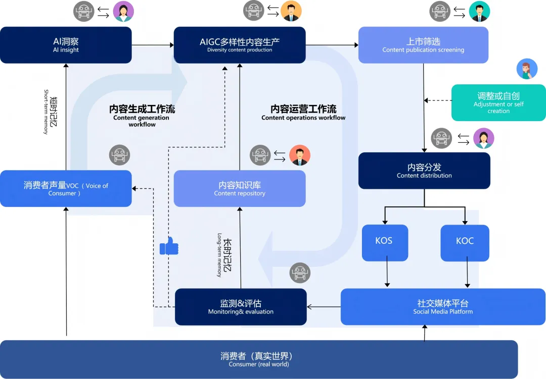 香港特首李家超一行莅临世界互联网大会亚太峰会PG电子试玩展台交流,共话AI赋能产业发展 香港特首李家超一行莅临世界互联网大会亚太峰会PG电子试玩展台交流,共话AI赋能产业发展