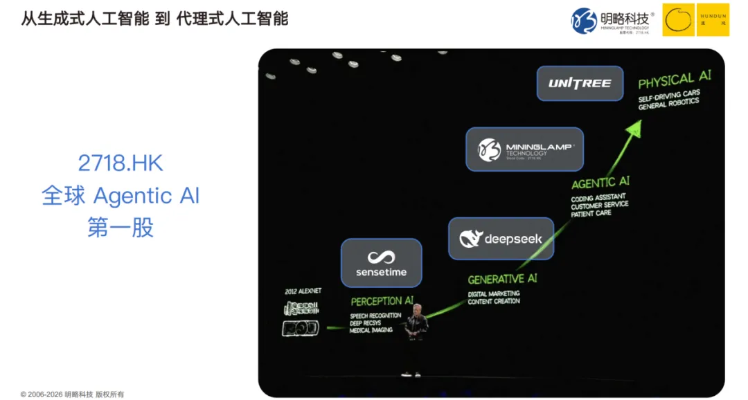 PG电子试玩吴明辉:当AI智能体成为组织的新成员,人无可替代的价值在于“品” | 混沌笔记 PG电子试玩吴明辉:当AI智能体成为组织的新成员,人无可替代的价值在于“品” | 混沌笔记