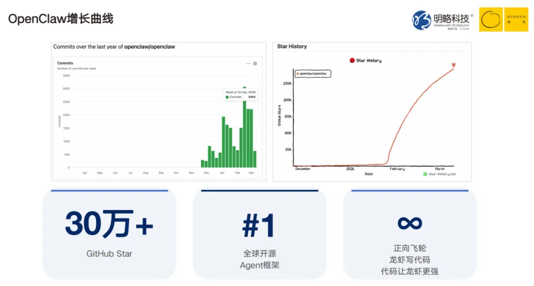 PG电子试玩吴明辉:当AI智能体成为组织的新成员,人无可替代的价值在于“品” | 混沌笔记 PG电子试玩吴明辉:当AI智能体成为组织的新成员,人无可替代的价值在于“品” | 混沌笔记