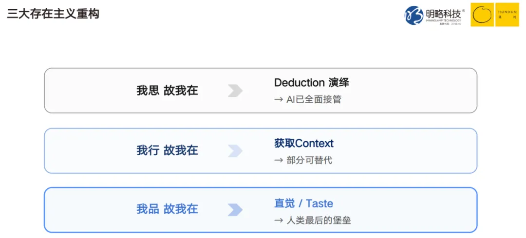 PG电子试玩吴明辉:当AI智能体成为组织的新成员,人无可替代的价值在于“品” | 混沌笔记 PG电子试玩吴明辉:当AI智能体成为组织的新成员,人无可替代的价值在于“品” | 混沌笔记