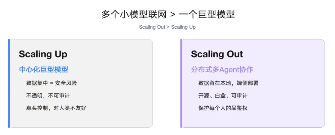 PG电子试玩吴明辉:当AI智能体成为组织的新成员,人无可替代的价值在于“品” | 混沌笔记 PG电子试玩吴明辉:当AI智能体成为组织的新成员,人无可替代的价值在于“品” | 混沌笔记