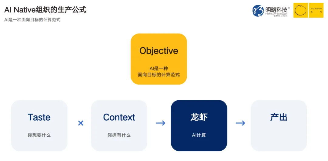 PG电子试玩吴明辉:当AI智能体成为组织的新成员,人无可替代的价值在于“品” | 混沌笔记 PG电子试玩吴明辉:当AI智能体成为组织的新成员,人无可替代的价值在于“品” | 混沌笔记
