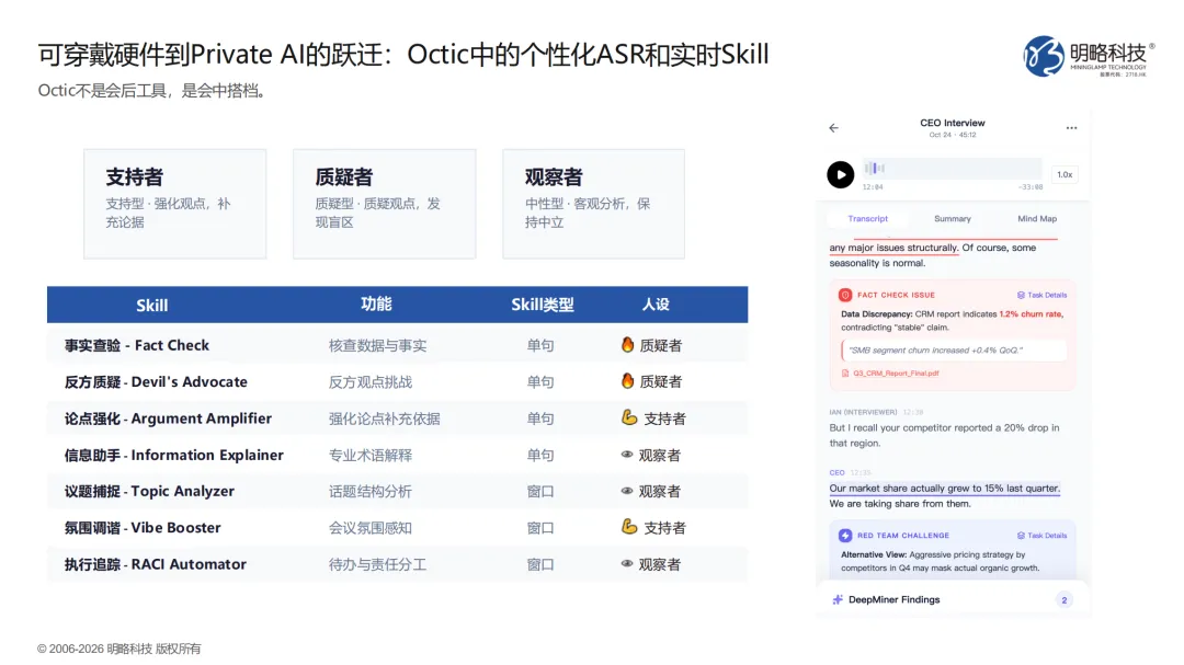 GAIE 2026 | PG电子试玩孔誉乾:从 Private AI 到 MoA,AI硬件的平台化趋势 GAIE 2026 | PG电子试玩孔誉乾:从 Private AI 到 MoA,AI硬件的平台化趋势