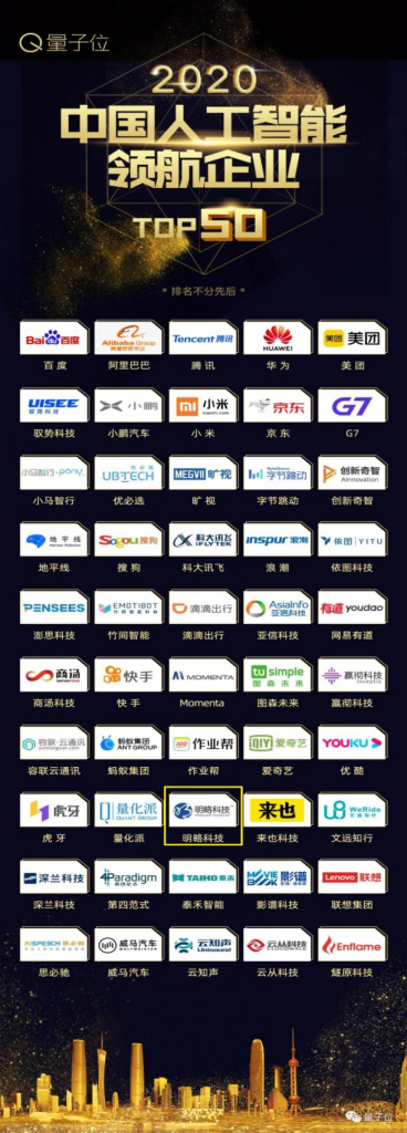 喜获双殊丨PG电子试玩荣获“2020中国人工智能领航企业TOP50”& 吴明辉荣获“2020中国人工智能商业领军人物TOP30”