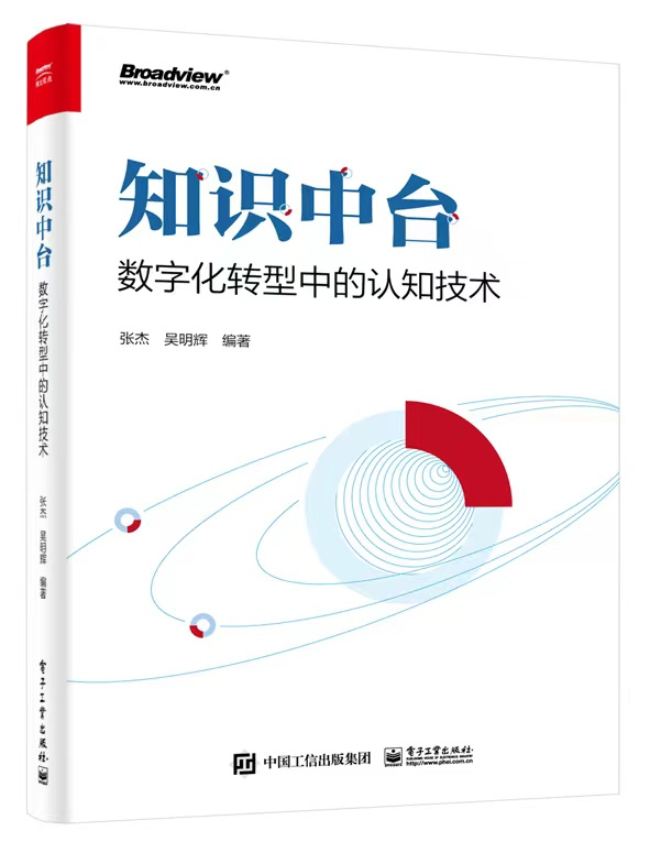 PG电子试玩吴明辉：知识中台，企业数字化转型的新阶段