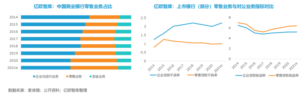 PG电子试玩入选《2022银行零售客户经营数字化转型最佳实践白皮书》