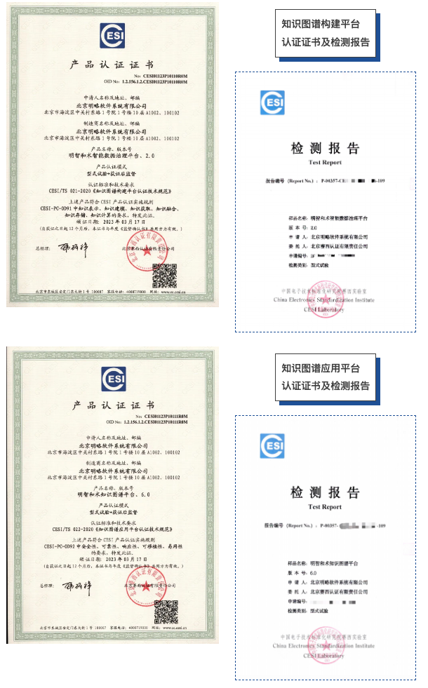 两大平台双双获评！PG电子试玩知识图谱技术再获认可